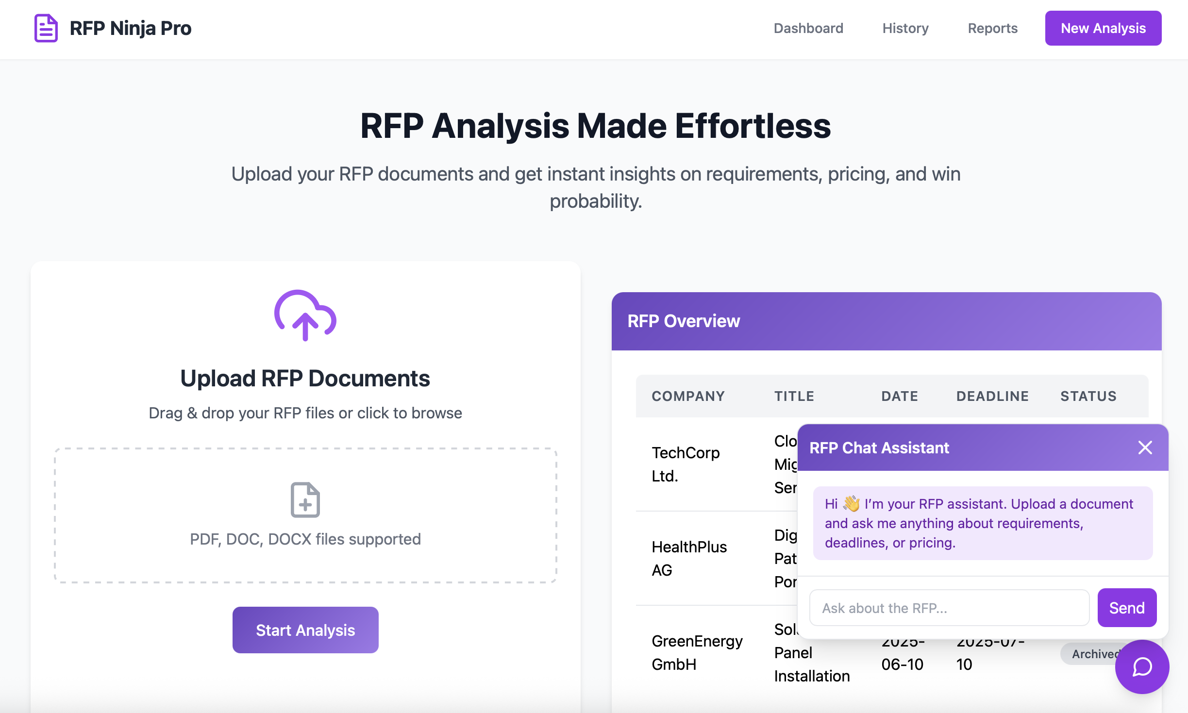 RFP Analyzer